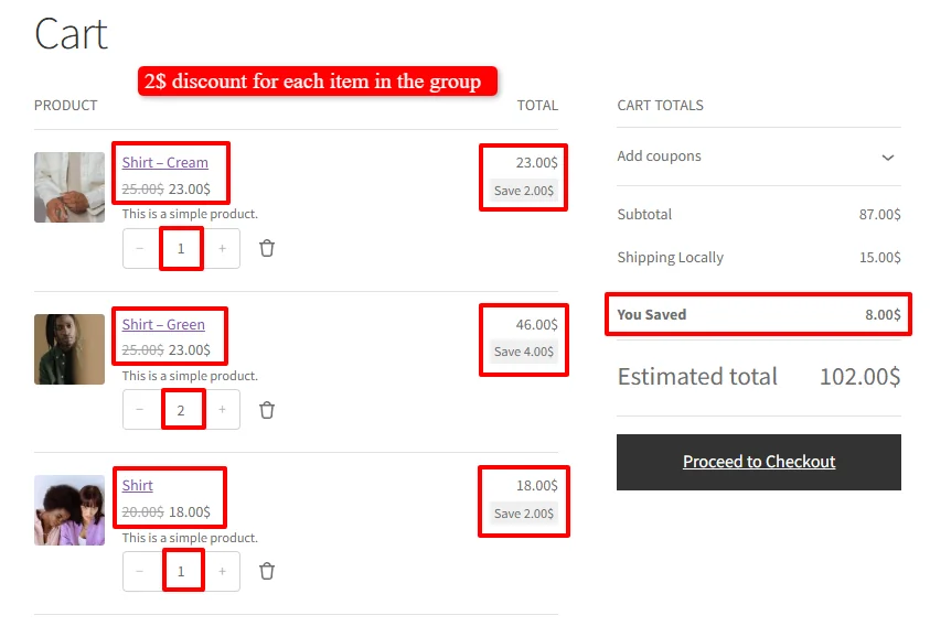 $2 discount per item in cart