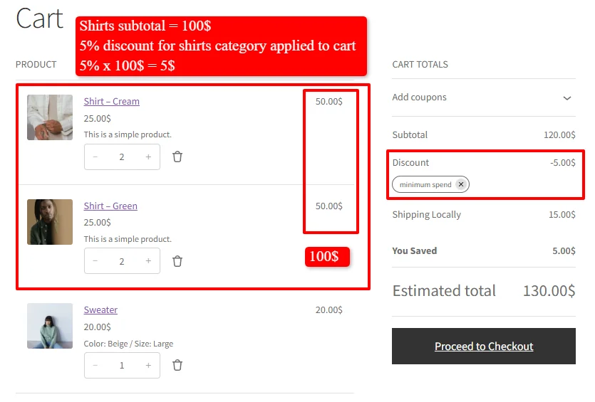 5% discount applied on selected items