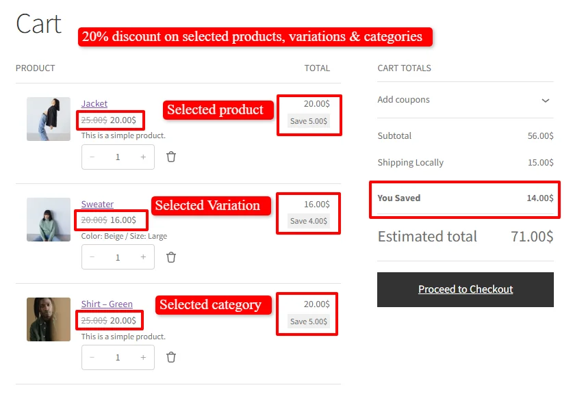Targeted discounts applied in cart