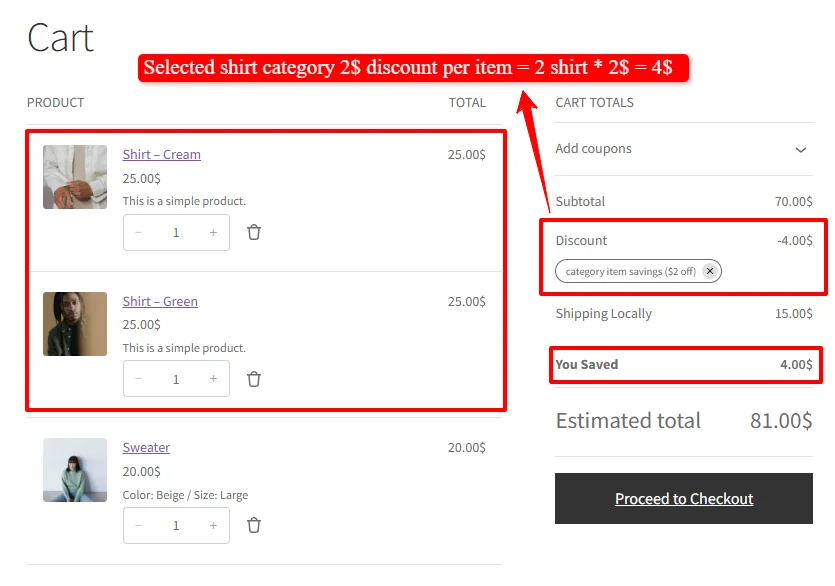 $2 discount applied per category item