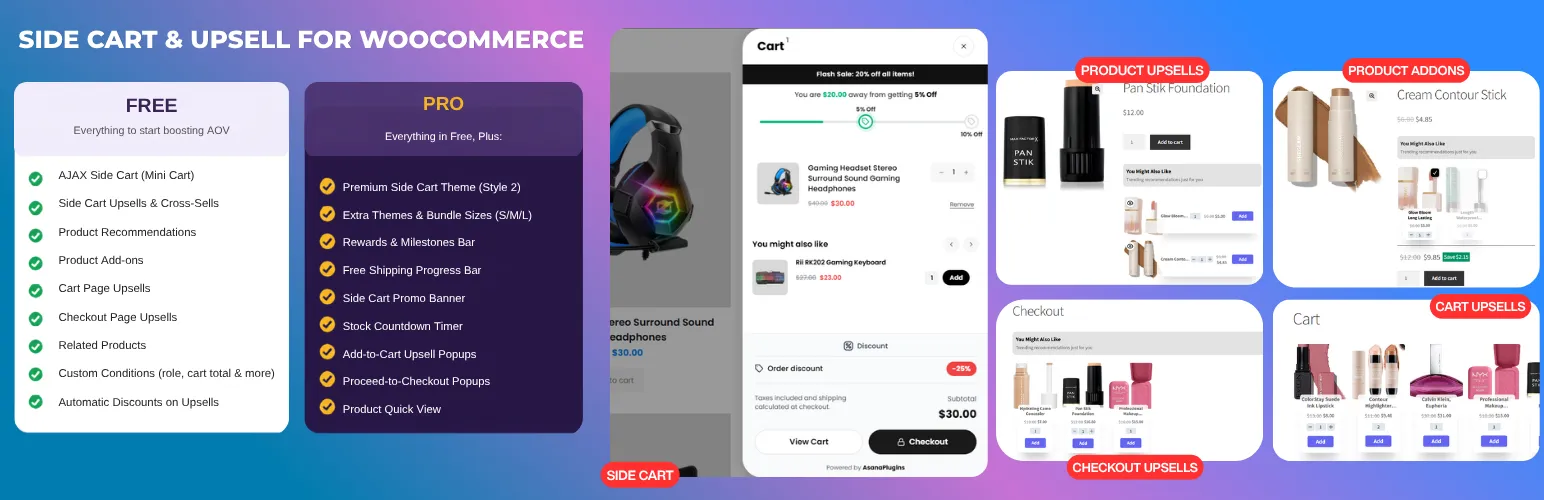 WooCommerce Side Cart & Upsell Plugin | Boost AOV Fast