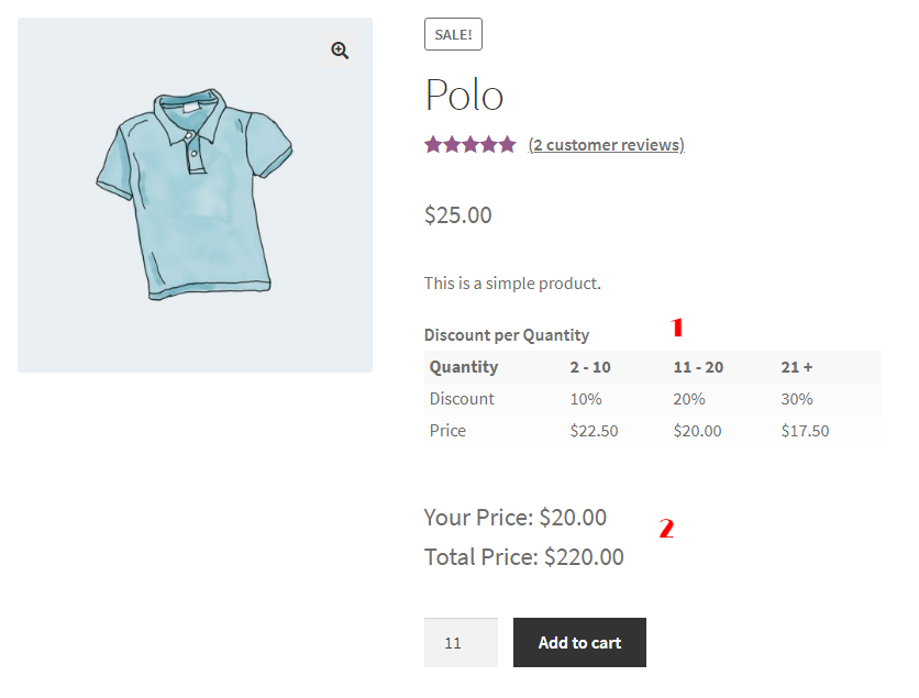 WooCommerce bulk quantity discount table