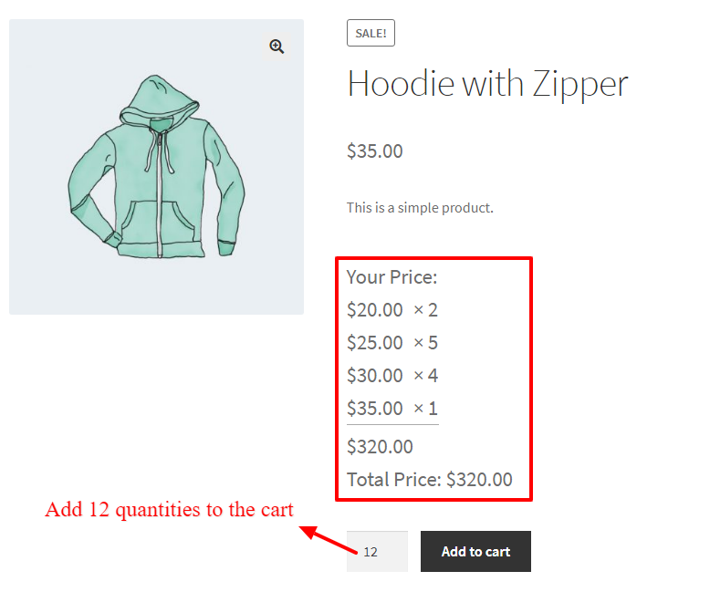 Tiered Pricing Rule for a Category