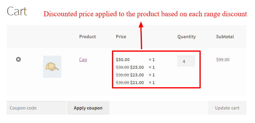 WooComerce tiered dynamic pricing inside cart