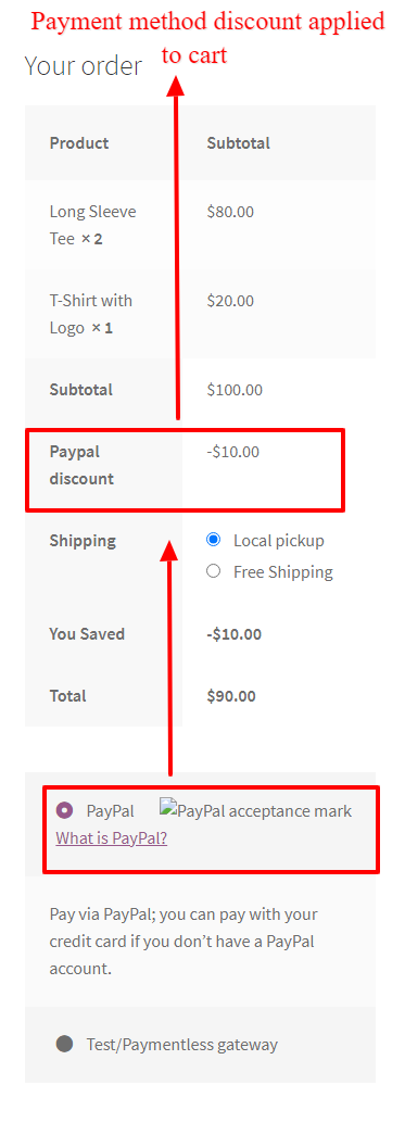 WooCommerce percentage discount based on payment method