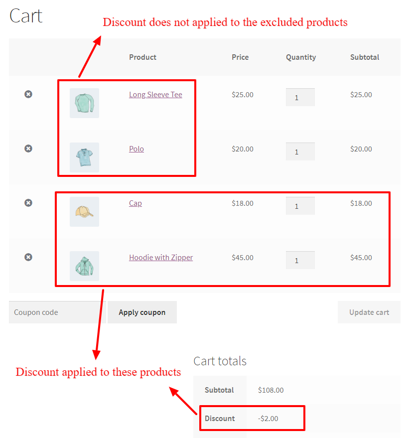 excluded products from coupon in WooCommerce Dynamic Pricing and Discounts Free Plugin