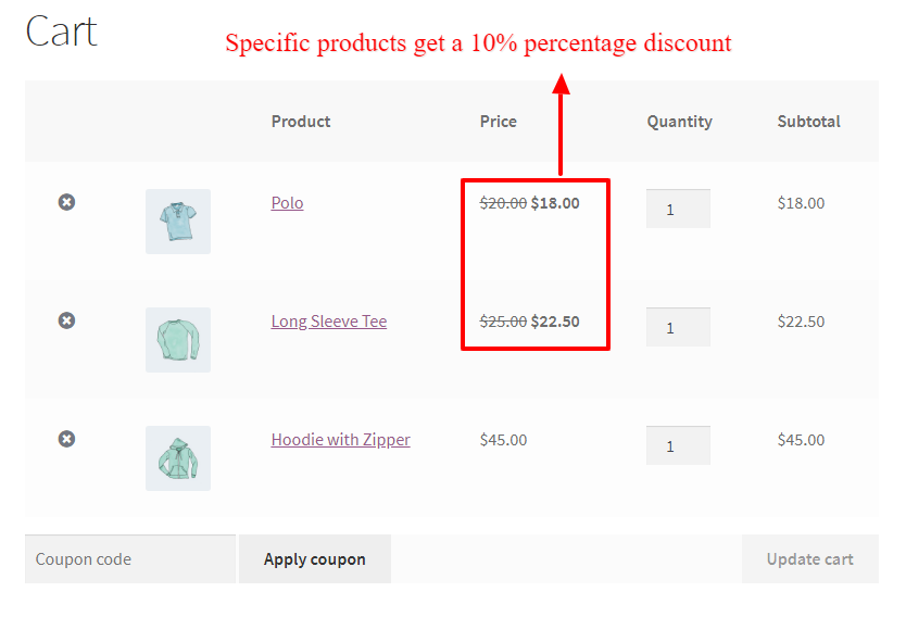 Applying percentage discount on products in WooCommerce
