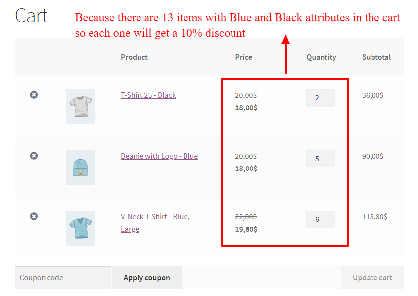 Product attribute based bulk discount in WooCommerce