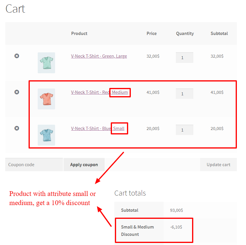 Discount product attributes in Woocommerce by a percentage coupon code