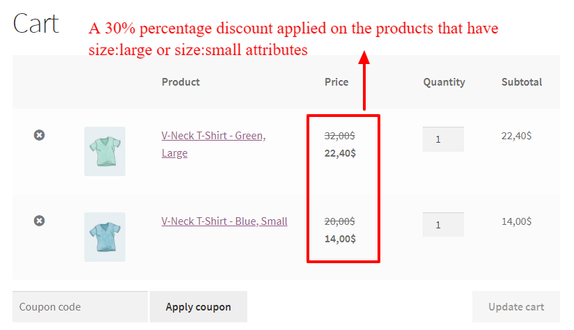 WooCommerce product attributes percentage discount