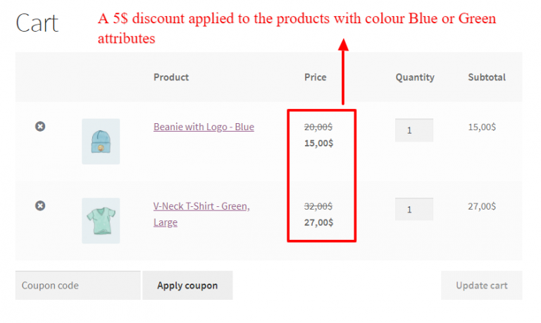 How to Create WooCommerce Product Attributes Discounts? (2022 Tutorial)