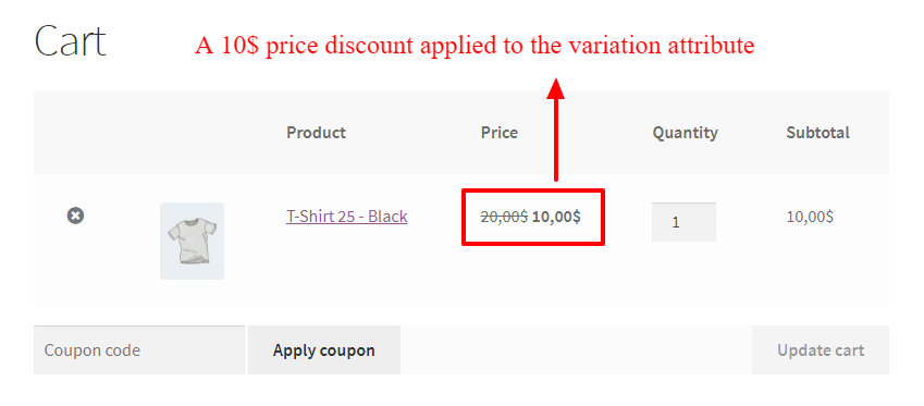 Applied discount on product variation attribute in WooCommerce cart