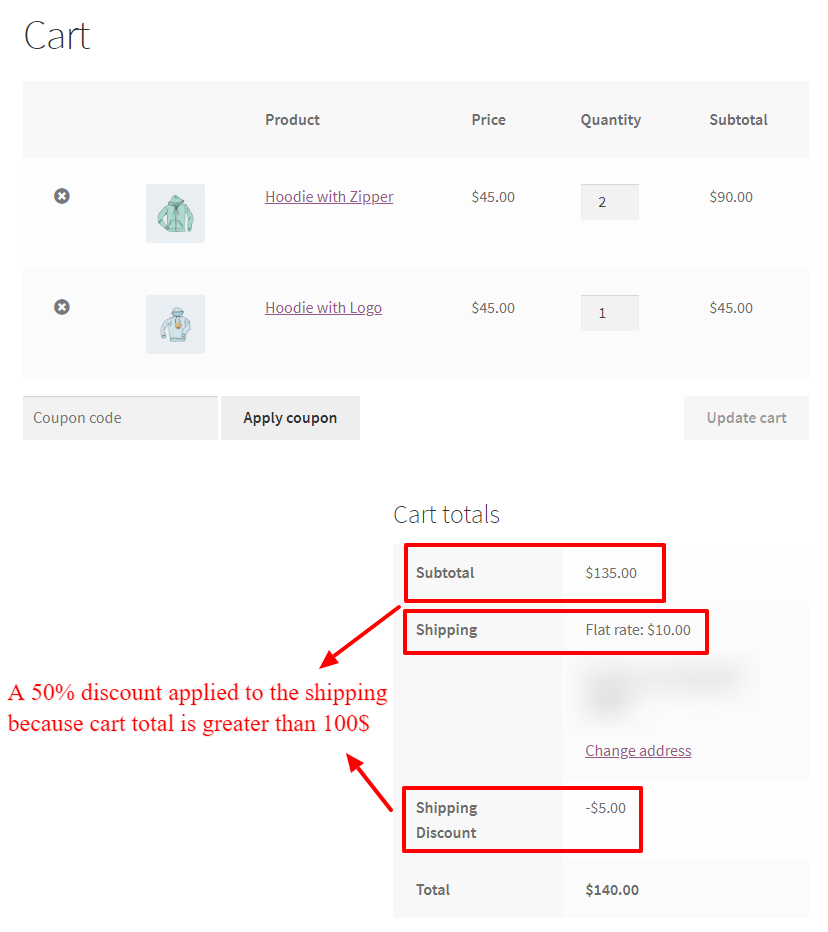 shipping coupon based on cart total in WooCommerce