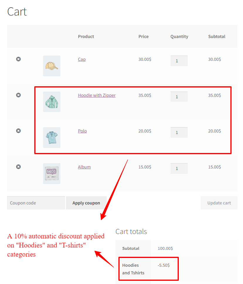 discount categories with a cart discount in woocommerce