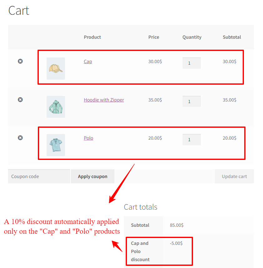 product discount