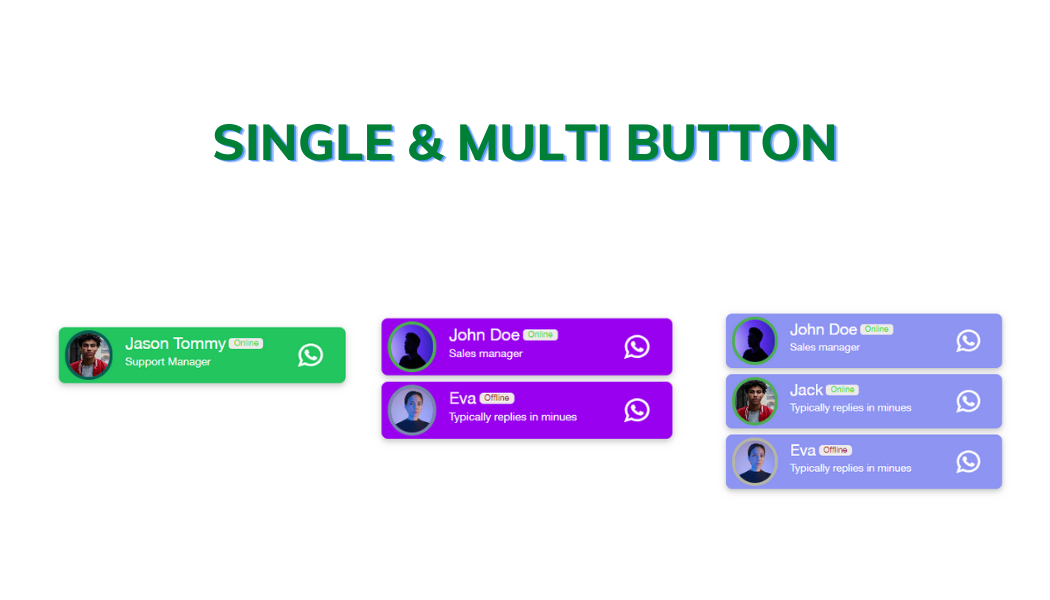 whatsapp chat button for wordpress and woocommerce