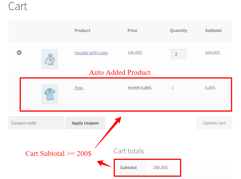 WooCommerce Auto Add Products to Cart by conditions