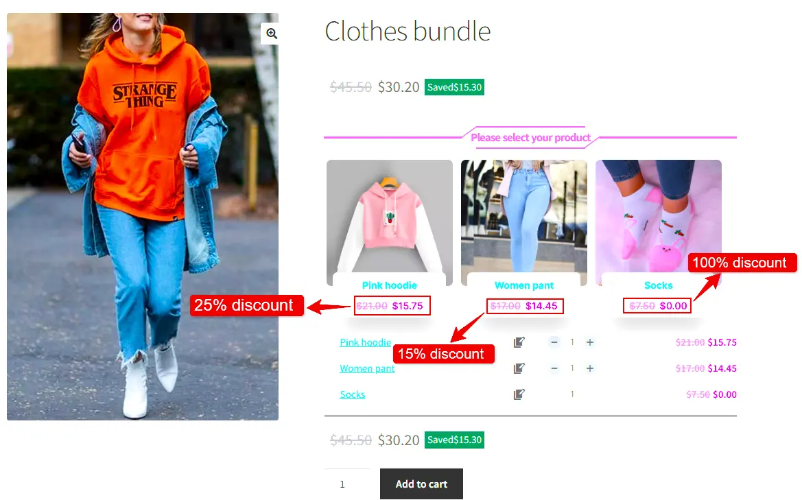 Boost Your E-commerce Sales with WooCommerce Product Bundle-Offer discounts